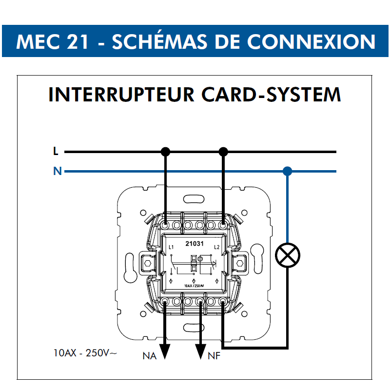 Mécanisme Interrupteur Card-system