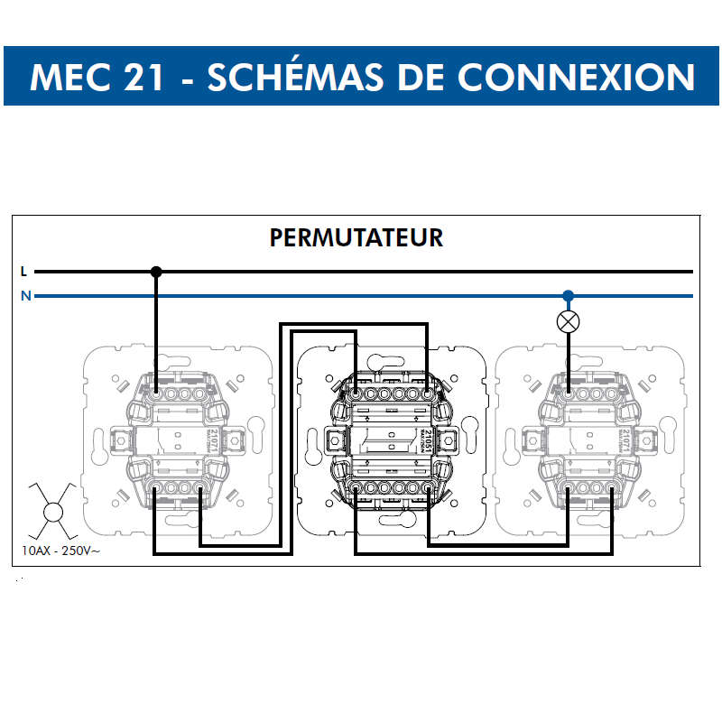 Mécanisme Permutateur