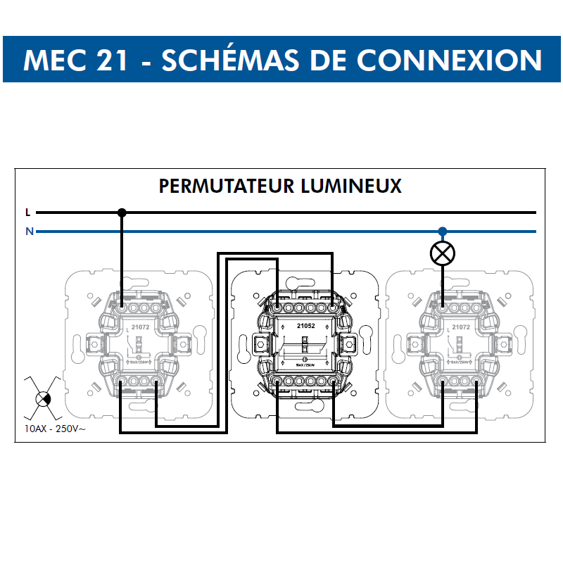 Mécanisme Permutateur Lumineux