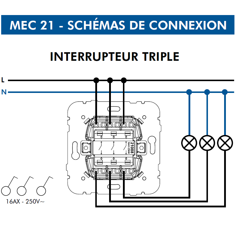 Mécanisme Interrupteur Triple
