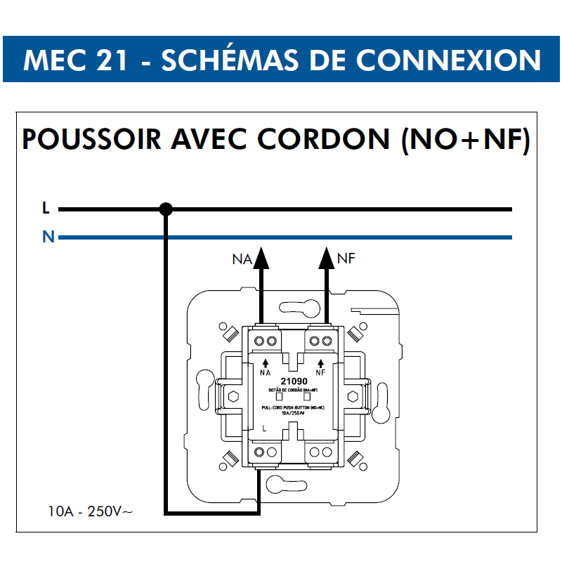 Mécanisme de Poussoir à Cordon (NO+NF)