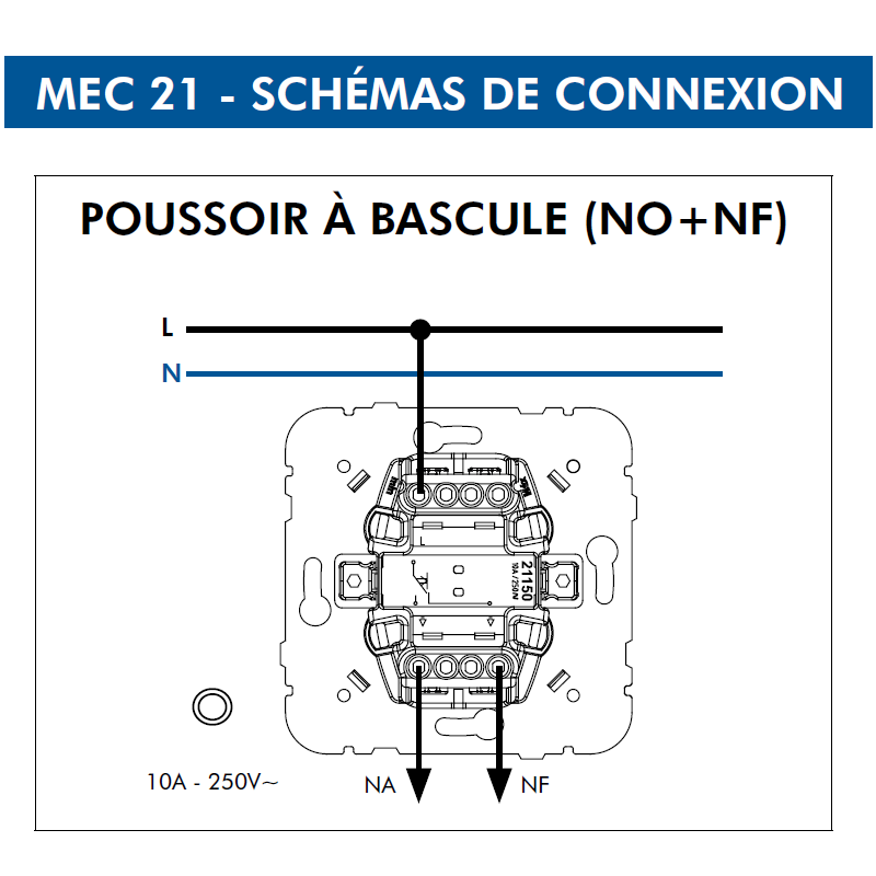 Mécanisme Poussoir à bascule (NO+NF)