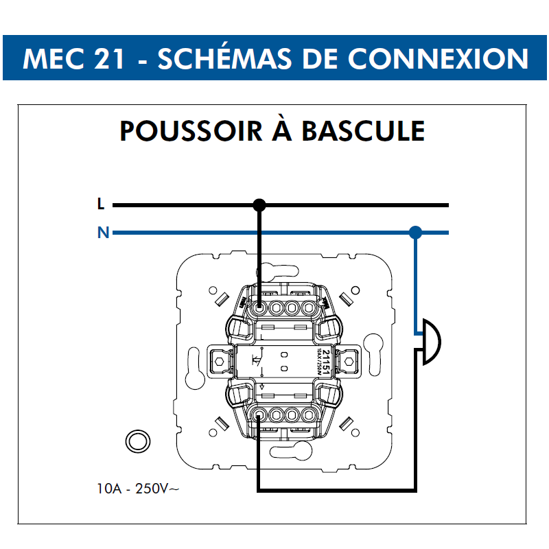 Mécanisme Poussoir à bascule