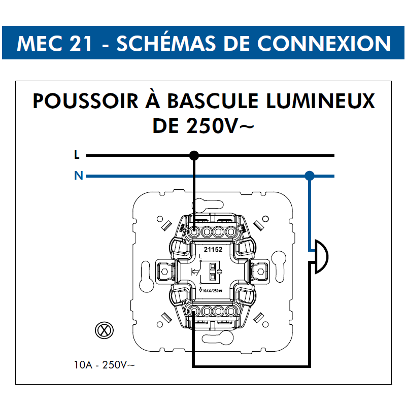Mécanisme Poussoir à bascule Lumineux