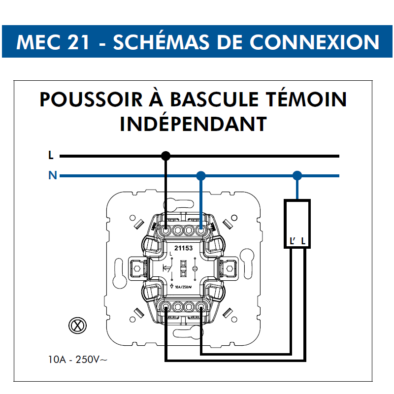 Mécanisme Poussoir à bascule Témoin Indépendant