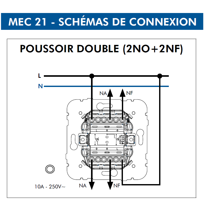 Mécanisme Poussoir Double (2NO + 2NF)