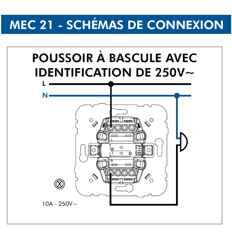 Mécanisme de Poussoir à Bascule avec Identification - 250V~