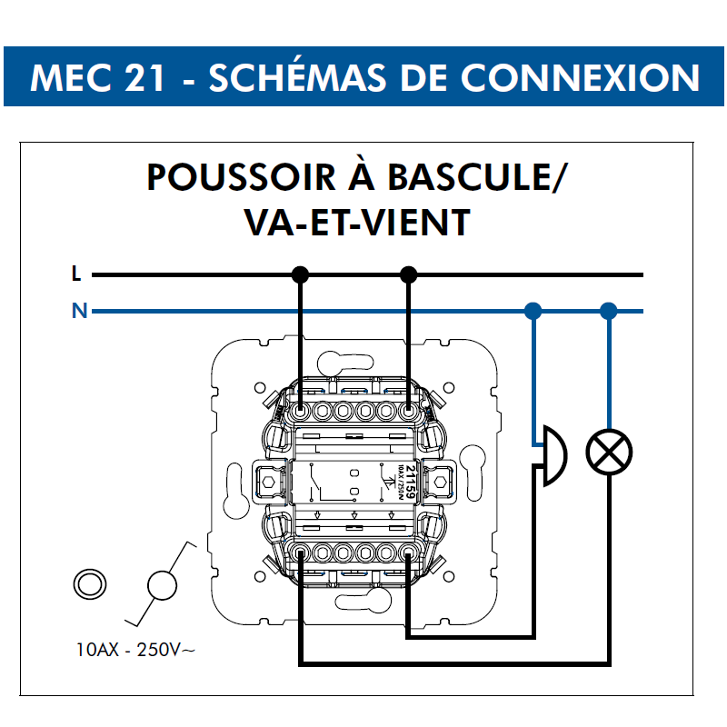 Mécanisme de Poussoir à bascule / Va-et-Vient
