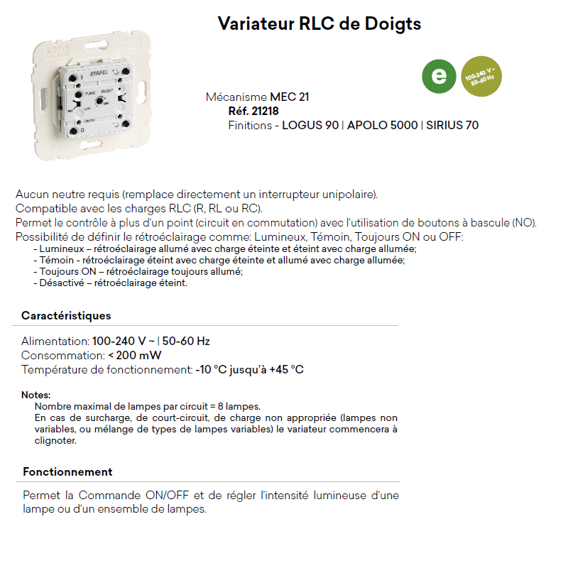 Mécanisme de Variateur RLC de Doigts