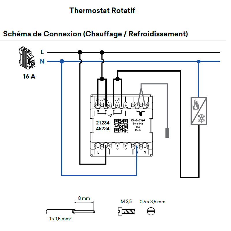 Thermostat Rotatif Quadro 45 - 2 Modules