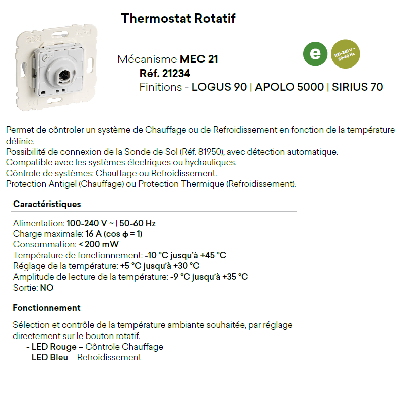 Mécanisme de Thermostat Rotatif