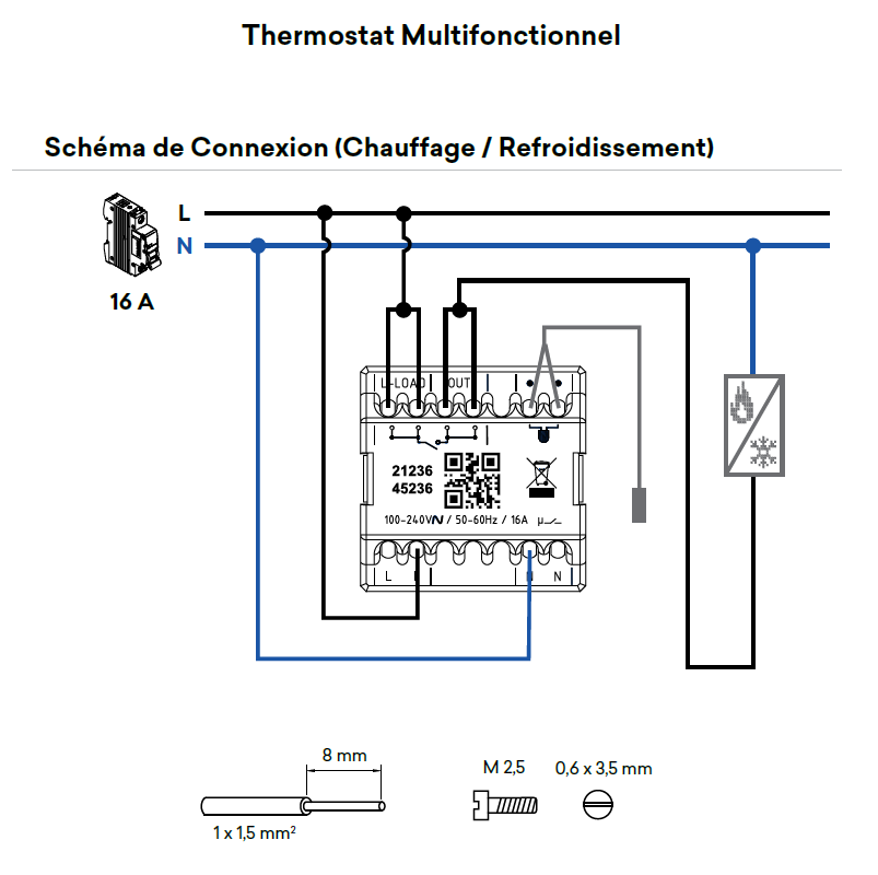 Mécanisme de Thermostat Multifonctionnel