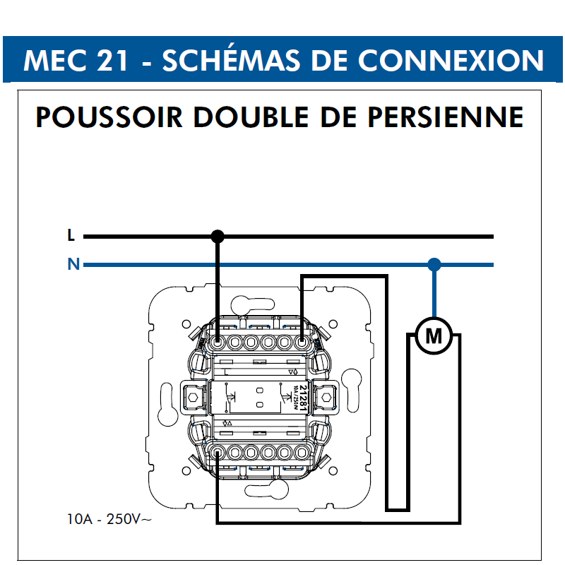 Mécanisme Poussoir Double de Persienne