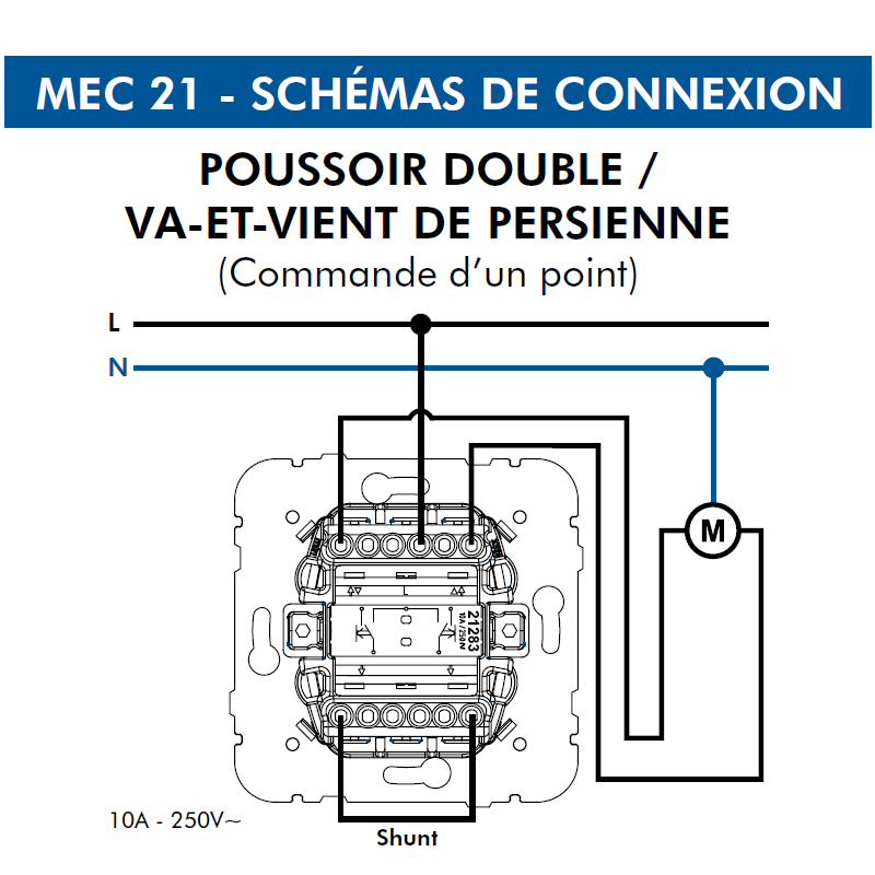 Mécanisme Poussoir Double / Va-et-Vient de Persienne