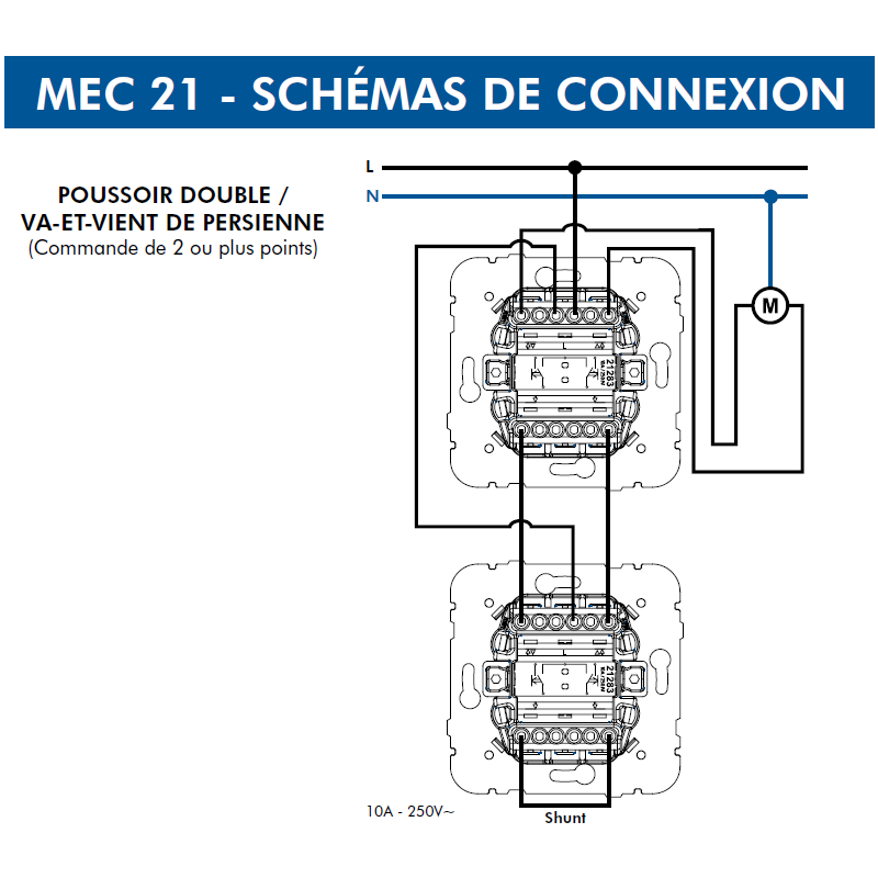 Mécanisme Poussoir Double / Va-et-Vient de Persienne