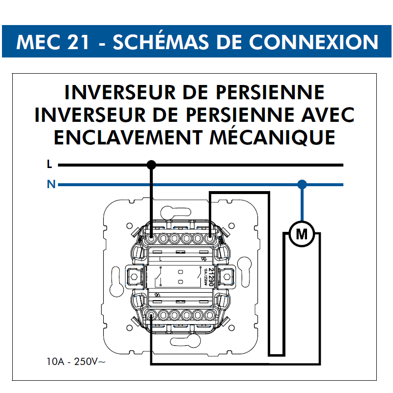 Mécanisme Inverseur de Persienne