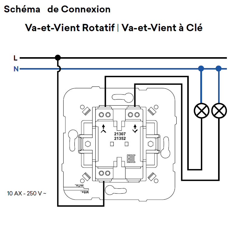 Mécanisme de Va-et-Vient Rotatif