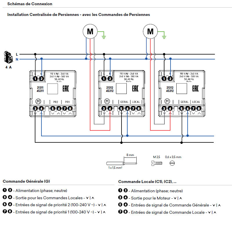 Commande Locale de Persienne avec Capteur IR - 2 Modules Quadro 45