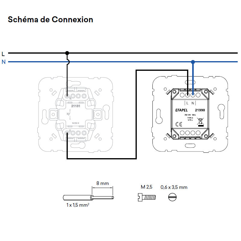 Mécanisme pour Buzzer