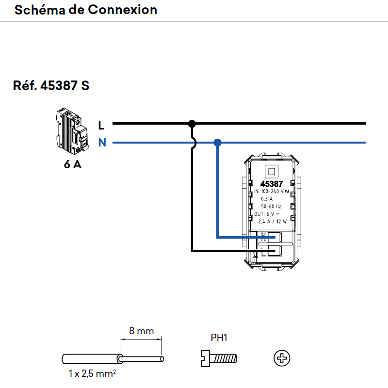Chargeur USB Type C - 1 module