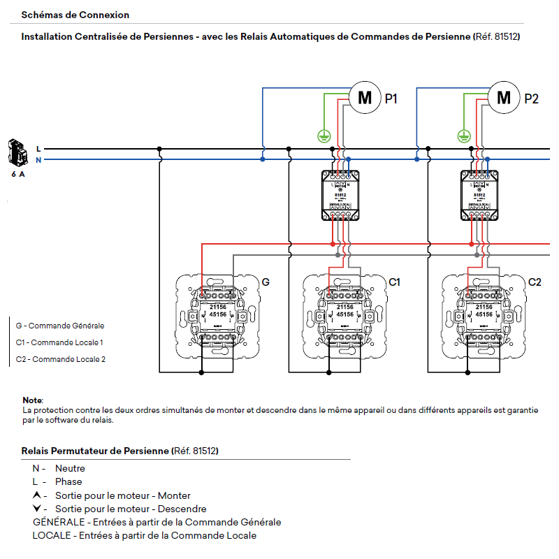 Relais Automatique de Commande de Persiennes