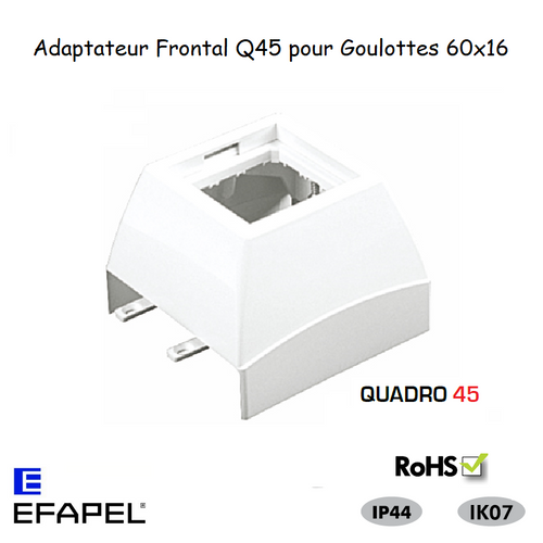 Adaptateur Frontal Série Q45 pour Goulotte