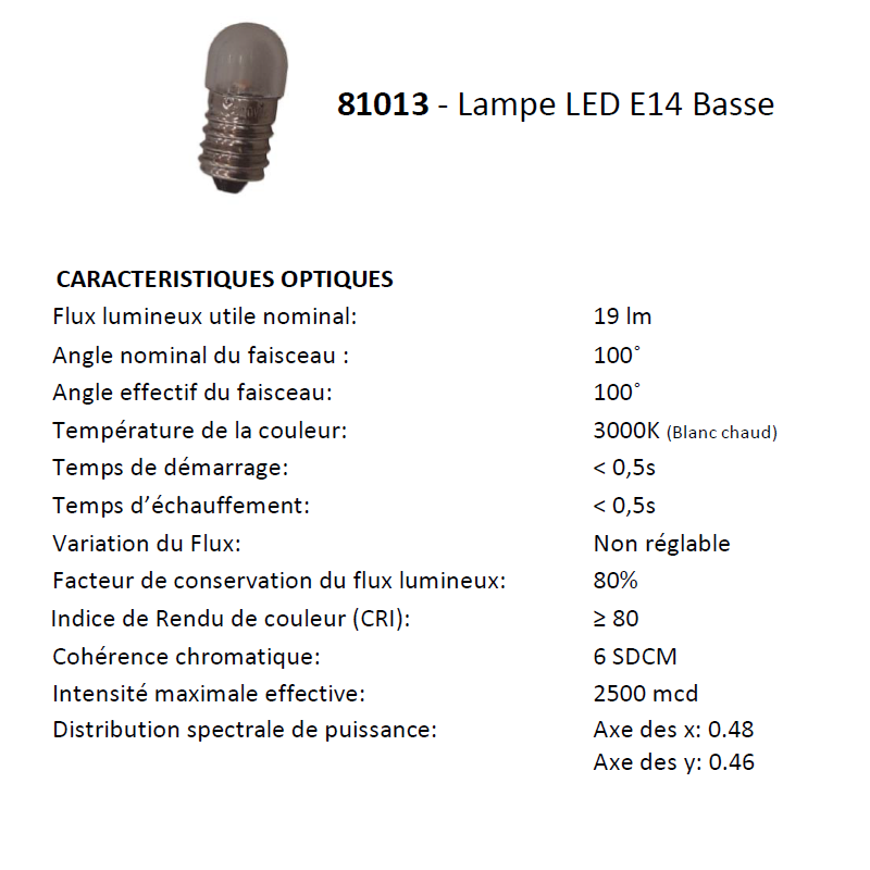 Lampe LED E14 pour Voyant de Balisage