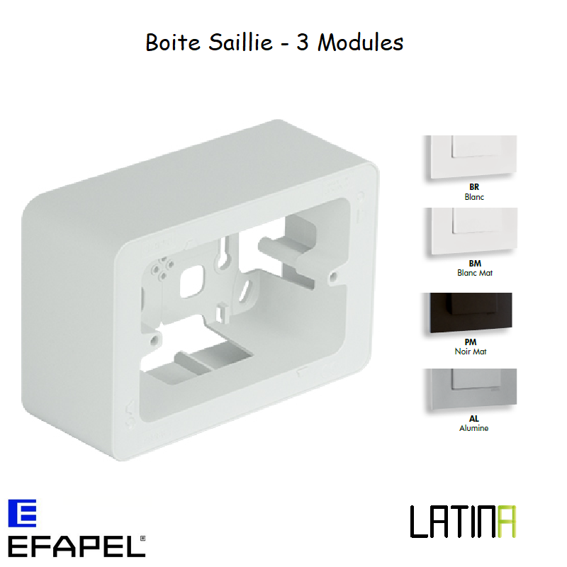 Boite Saillie 3 Modules LATINA