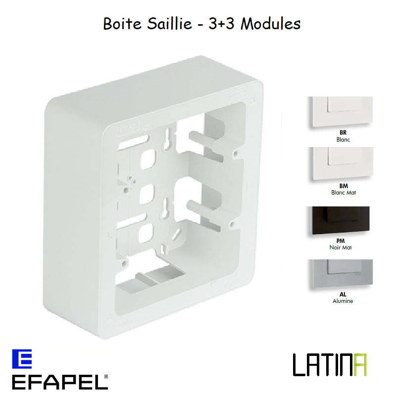 Boite Saillie 3+3 Modules LATINA
