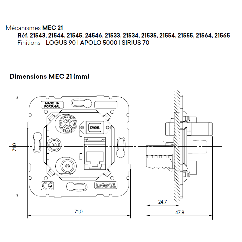 Mécanisme Prise R-TV Etoile