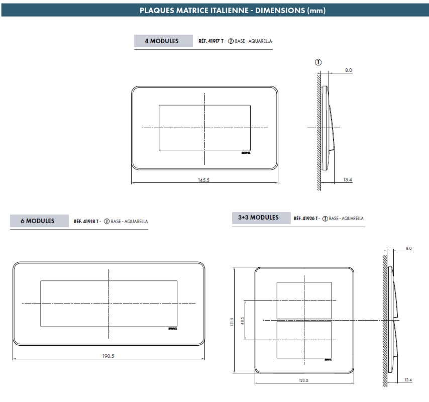 Plaque LATINA Base Matrice Italienne 1 à 6 Modules - BLANC