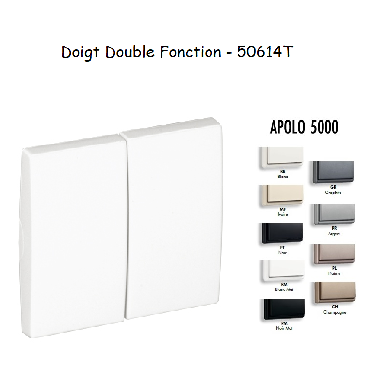 Doigt pour Mécanisme Double Fonction - APOLO 5000