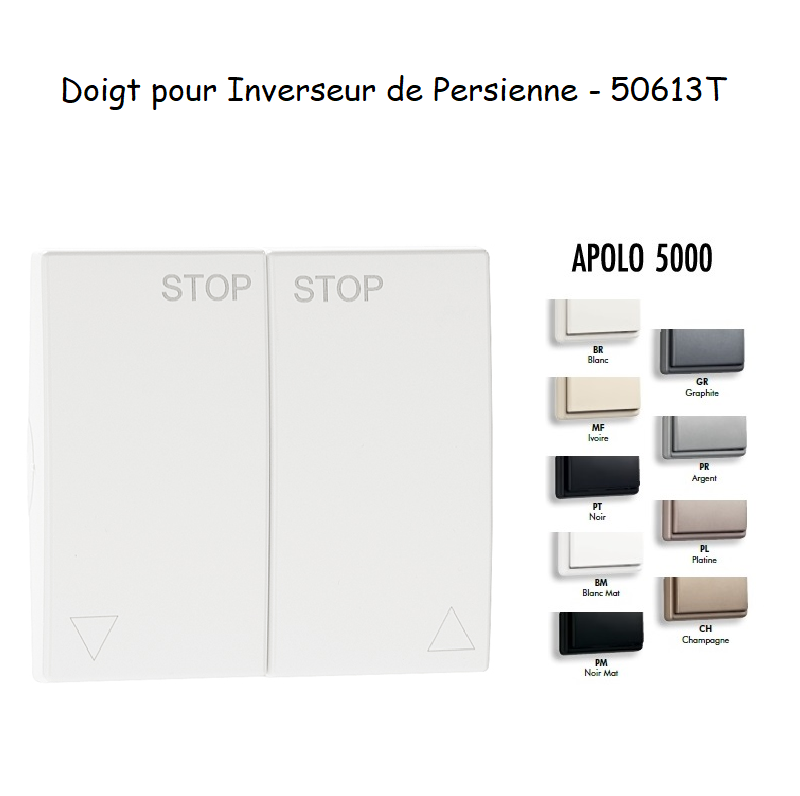Doigt pour Inverseur de Persienne APOLO5000