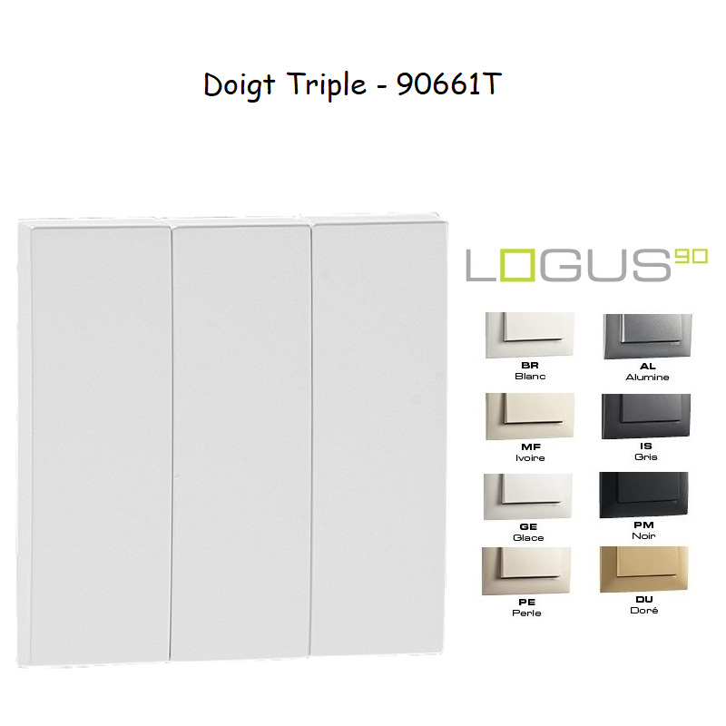 Doigt Triple LOGUS90