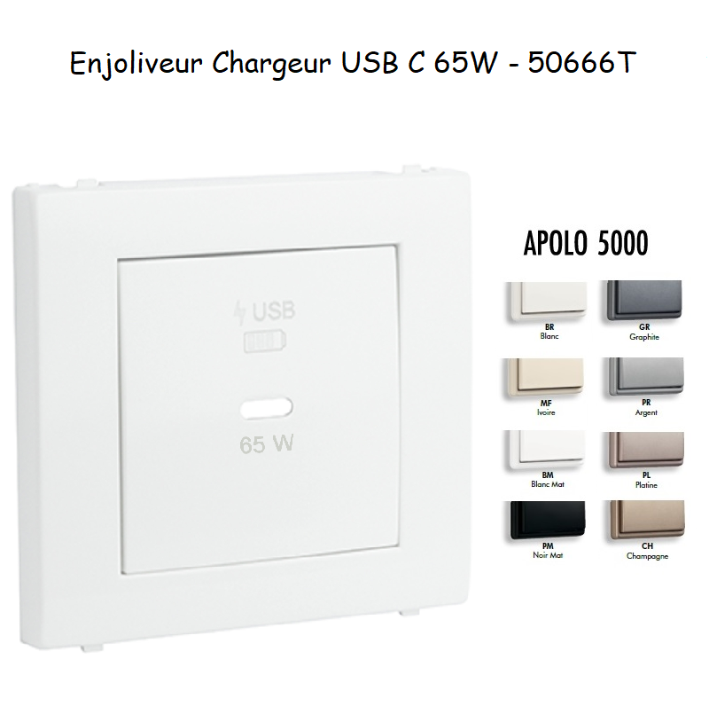 Enjoliveur de Chargeur USB C Power Delivery 65W APOLO 5000