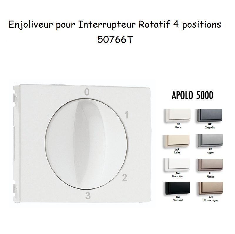 Enjoliveur pour Interrupteur Rotatif 4 positions - APOLO 5000