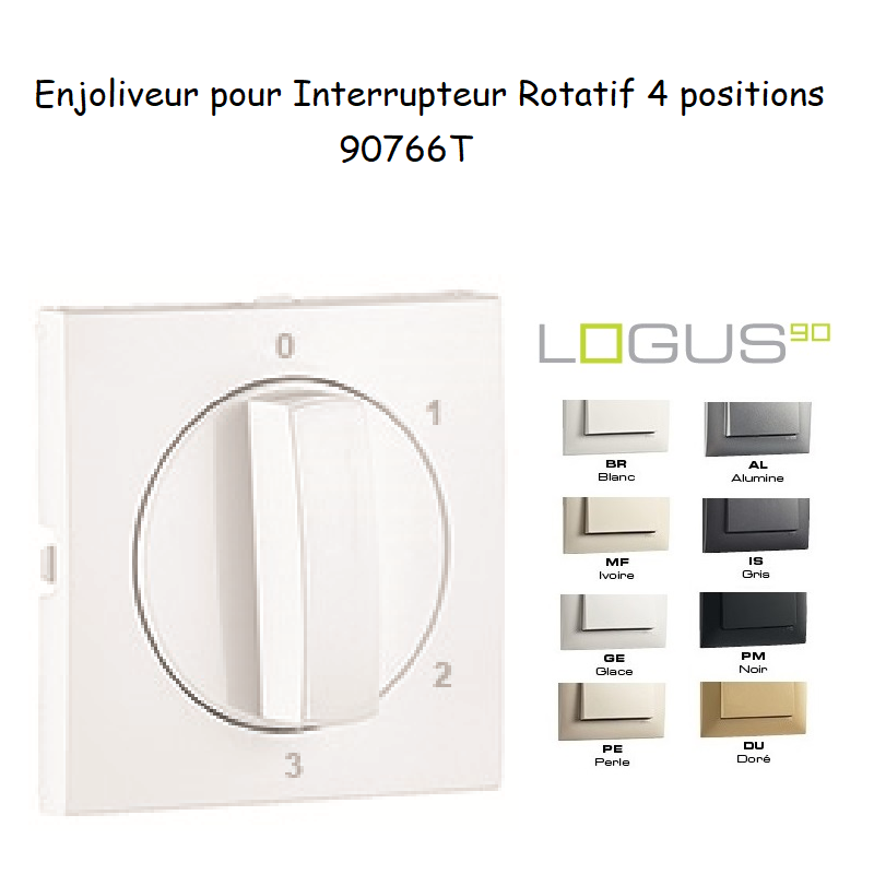 Enjoliveur pour Interrupteur Rotatif 4 positions - LOGUS 90