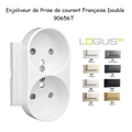 Enjoliveur Prise de Courant Française Double - LOGUS 90