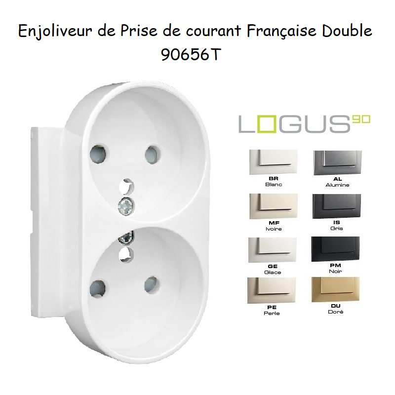 Enjoliveur Prise de Courant Française Double - LOGUS 90