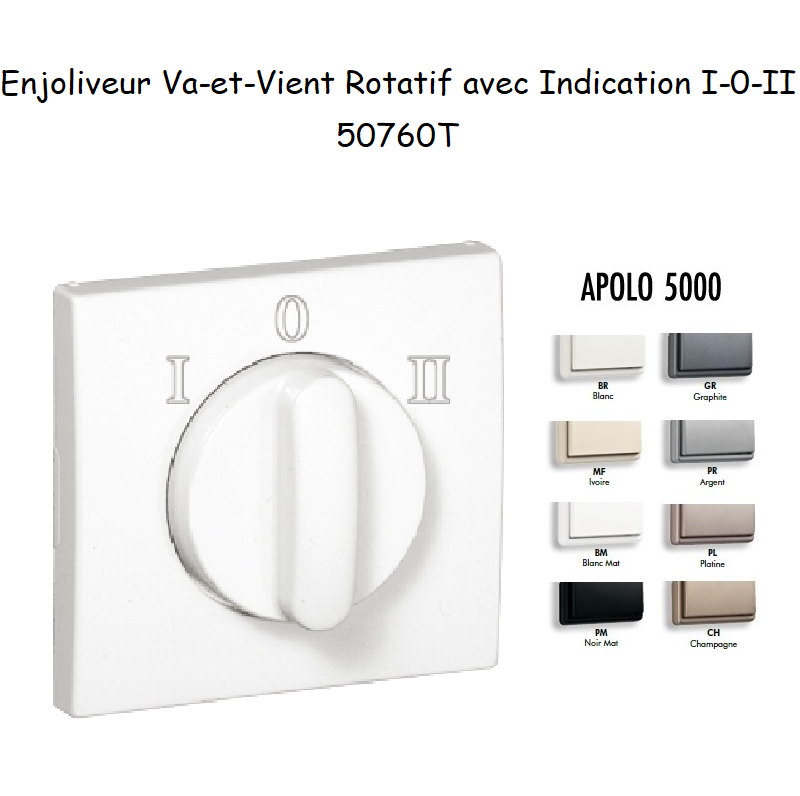 Enjoliveur Va-et-Vient Rotatif avec Indication (I,0,II) - APOLO 5000