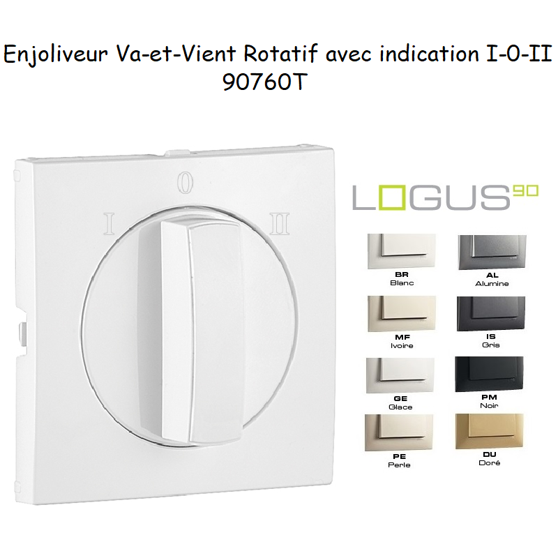 Enjoliveur Va-et-Vient Rotatif avec Indication (I,0,II) - LOGUS 90