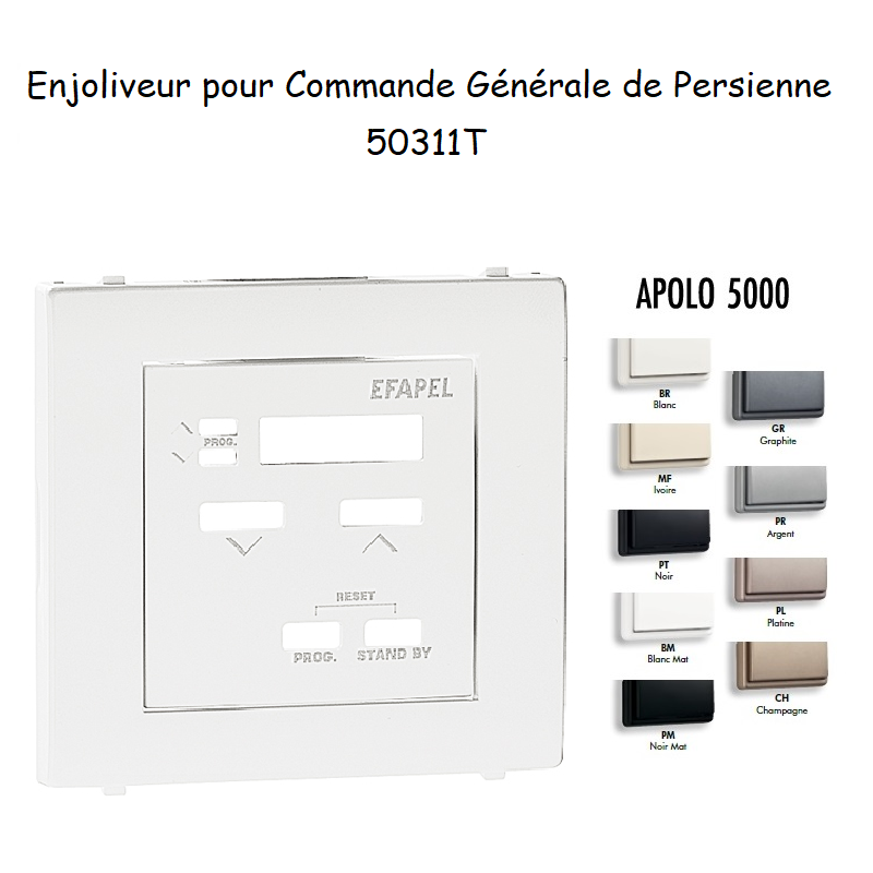 Enjoliveur de Commande GENERALE de Persienne APOLO 5000