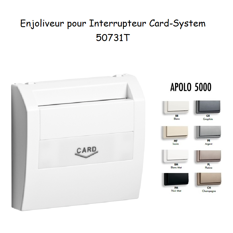 Enjoliveur pour Interrupteur Card-system - Apolo5000