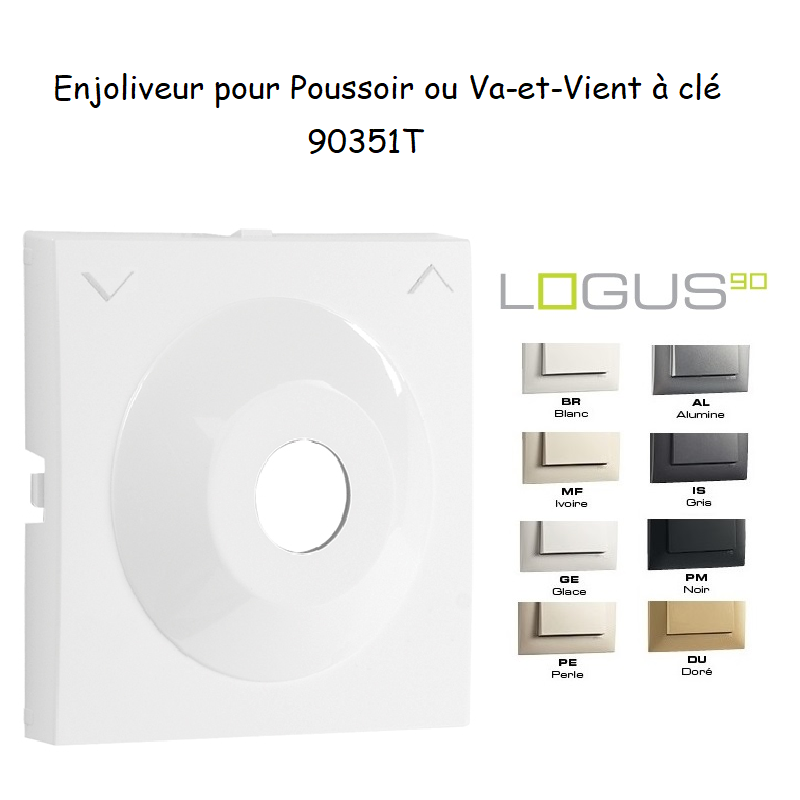 Enjoliveur pour Poussoir à Clé - LOGUS 90