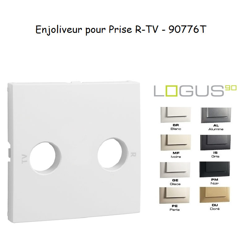 Enjoliveur de prise R-TV - 2 sorties LOGUS90
