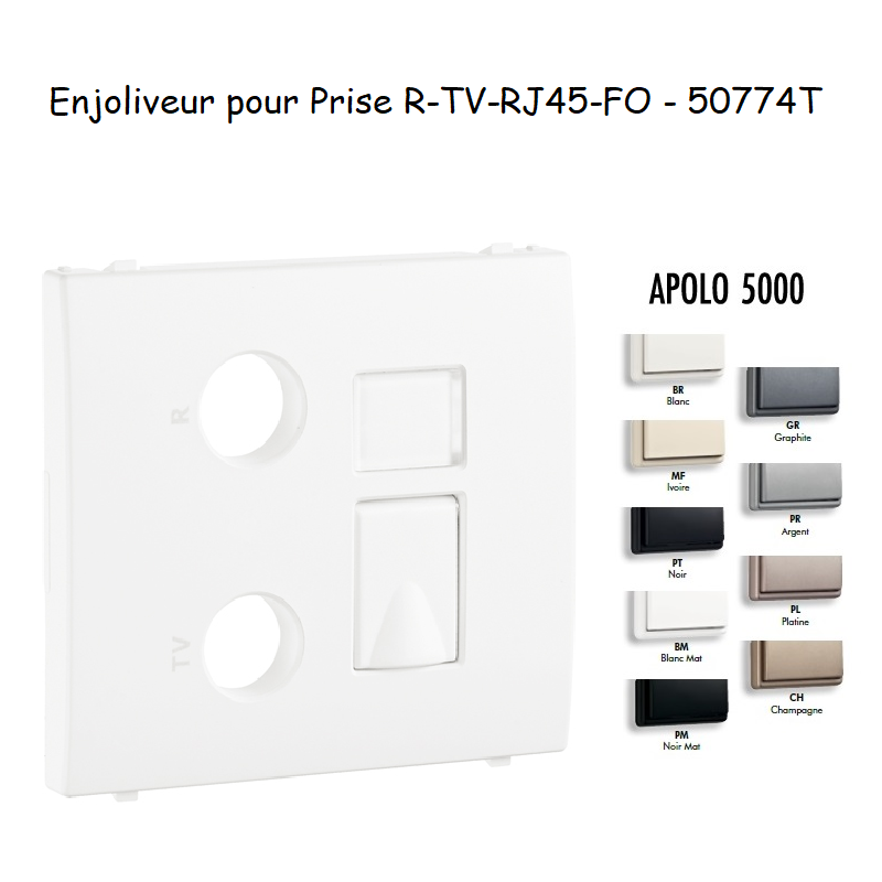 Enjoliveur pour Prise Mixte R-TV-RJ45 / Fibre Optique - APOLO5000