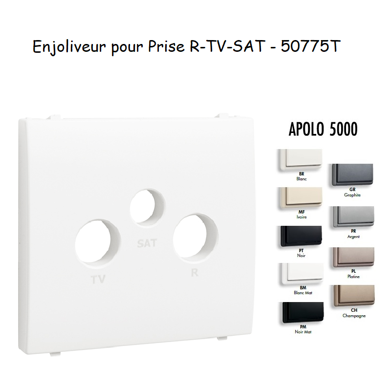 Enjoliveur pour Prise R-TV-SAT - 3 sorties APOLO5000