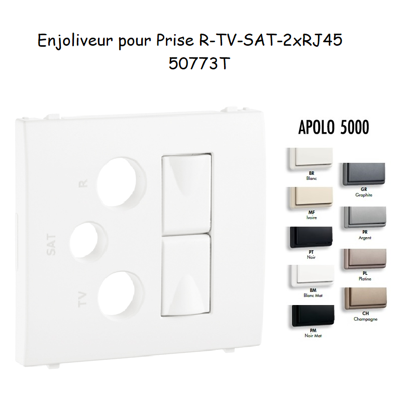 Enjoliveur pour Prise Mixte R-TV-SAT-2xRJ45 APOLO 5000