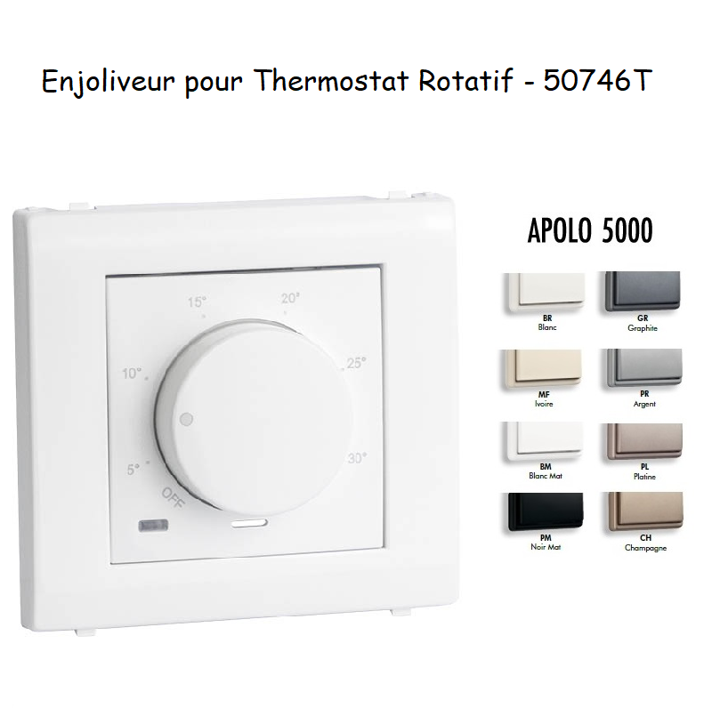 Enjoliveur pour Thermostat Rotatif - APOLO 5000