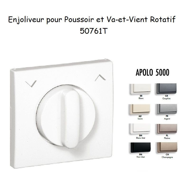 Enjoliveur pour Poussoir et Va-et-Vient Rotatif - APOLO 5000